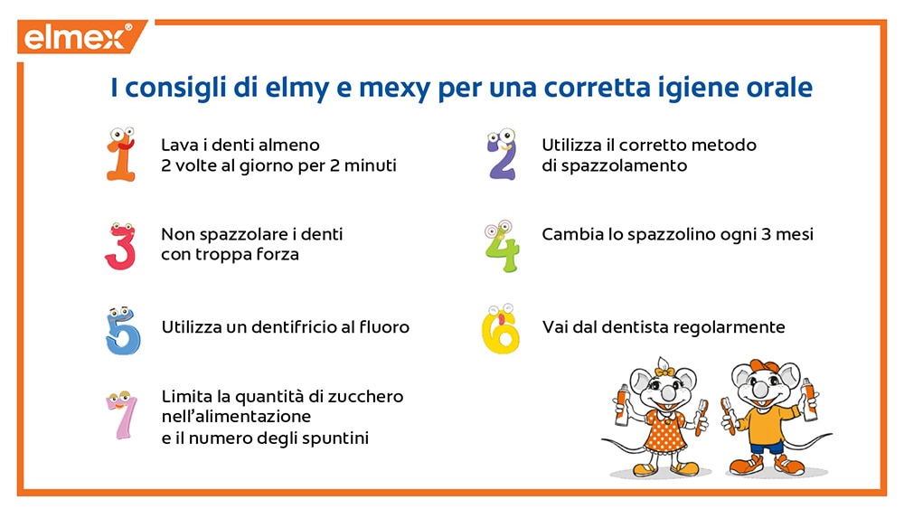 Elenco di 7 consigli di Elmex per una corretta igiene orale.